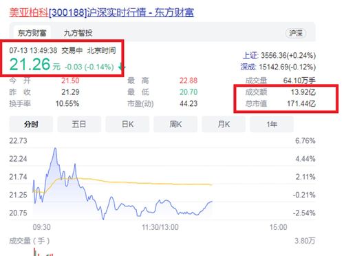 龍巖商界傳奇 藏市黑馬執掌百億商業帝國，網絡商務信息服務領軍福建A股